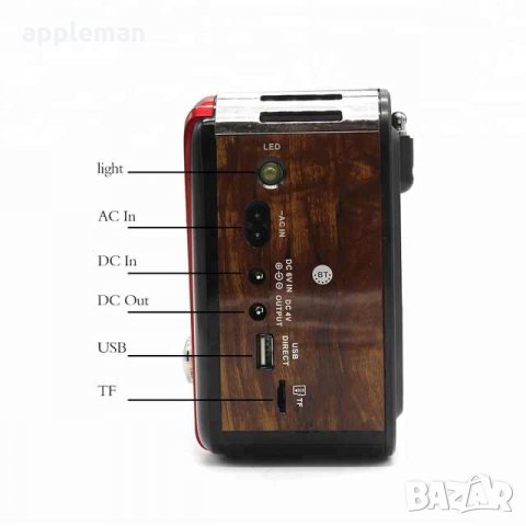 Безжично Ретро Соларно Радио Колона Тонколна с Bluetooth USB MicroSD, снимка 4 - Радиокасетофони, транзистори - 28934295