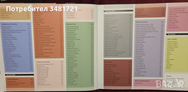 Атлас, енциклопедия, градски машини, IT архитектура [4 книги], снимка 4 - Енциклопедии, справочници - 52898017