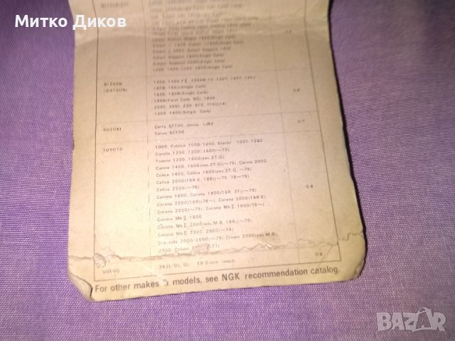 Spark plugs bp5es 14x19 japan автомобил. свещи нови-4броя- БМБ-Фиат  -Хонда-Мазда -Нисан-Тойота и др, снимка 9 - Аксесоари и консумативи - 43765650