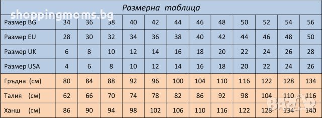 Рокля за бременни и кърмещи - модел 05156, снимка 5 - Рокли - 43472275