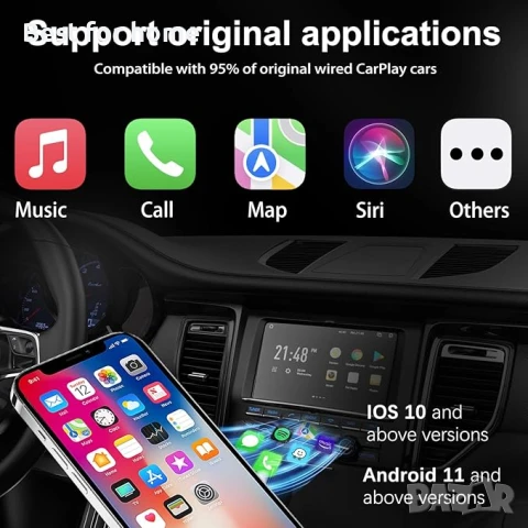 ZUOQIANG 2 в 1 безжичен Carplay адаптер, снимка 4 - Друга електроника - 50905838