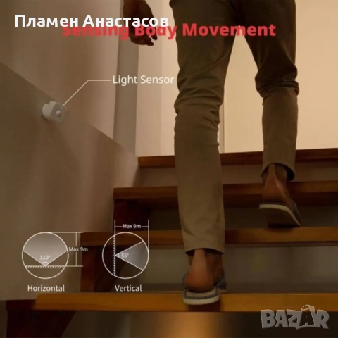 SwitchBot Motion Sensor – Интелигентен Сензор за Движение и Светлина, снимка 5 - Други стоки за дома - 52430985