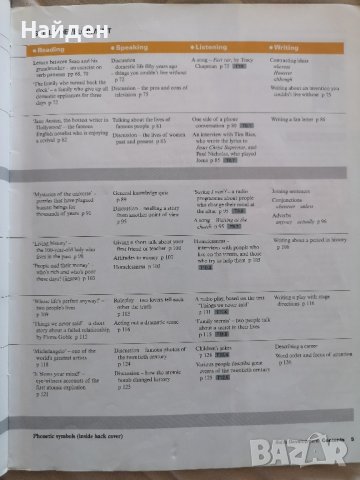 Учебни помагала по английски език за изпит, ниво C1, снимка 9 - Учебници, учебни тетрадки - 31329722