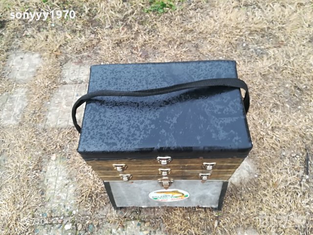 рибарски стол от германия 2412221601, снимка 7 - Екипировка - 39102121