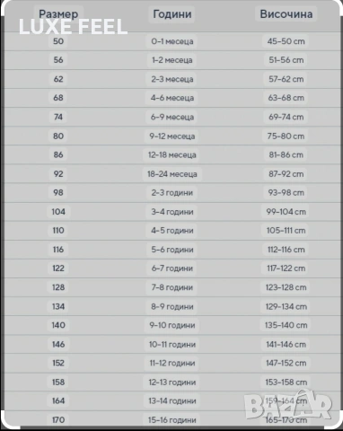 RMCF⚜️ Детски Комплект 8-16 г., снимка 2 - Детски комплекти - 53154987