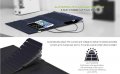 ALLPOWERS™ PD18W 5V3A/9V2A/12V1.5A 21W Сгъваем Соларен Панел SUNPOWER® СлънчевСет 10000mAh3.7-5V37Wh, снимка 6