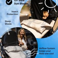 Ново универсално покривало за бебешка количка Дъждобран Сенник, снимка 5 - Други - 43688254