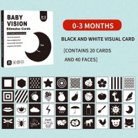 Карти за визуална стимулация BABY VISION - от 0 до 36 месеца, снимка 7 - Игри и пъзели - 43913632