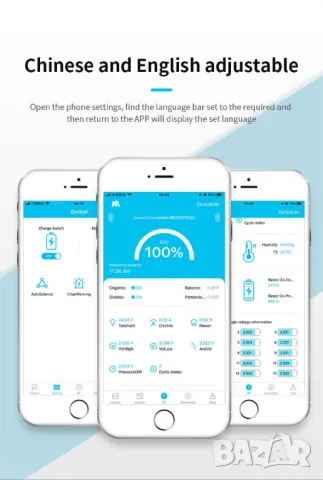 GROWATT батерия 45-57.4 волта 5000Ач/ 5Кв соларна батерия