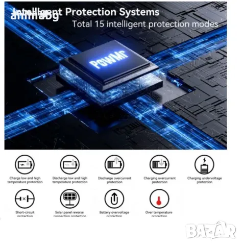 ANIMABG Хибриден соларен инвертор PowMr 6.2KW с WiFi, снимка 5 - Друга електроника - 48627115