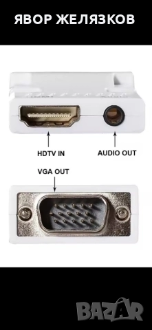 НОВ адаптер hdmi към vga мъжко и 3.5 jack, снимка 4 - Друга електроника - 52336073