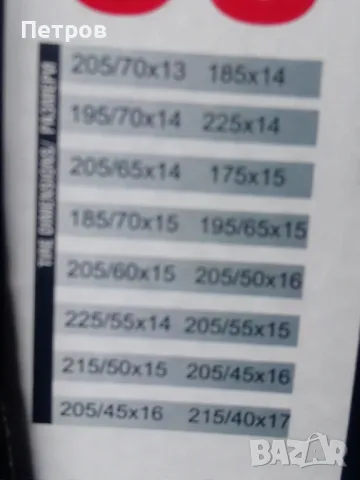 Вериги за сняг - нови! , снимка 4 - Аксесоари и консумативи - 48702461