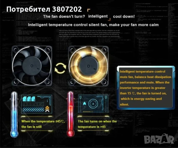 Чист синусоидален инвертор 4000W/5000W DC 12V/24V към AC 220V-50Hz, снимка 5 - Друга електроника - 51171926