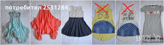 Като Нови детска рокля / детска лятна рокля 8-10 години, снимка 2 - Детски рокли и поли - 33406918