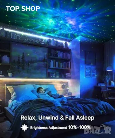 Нов Астронавт Проектор за Звезди и Небула - Уникална Декорация и Осветление, снимка 3 - Лампи за стена - 49654735