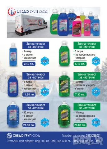 Зимна течност за чистачки и Антифриз -60°C на едро, снимка 3 - Аксесоари и консумативи - 47493164