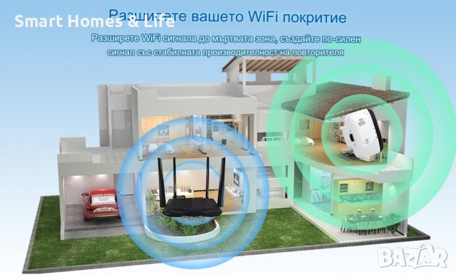 WiFi 300 Mbps безжичен, ретранслатор, разширител, усилвател, снимка 3 - Рутери - 43694991