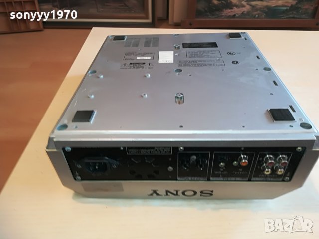 sony mds-dre1 minidisc recorder/player-made in japan 120v, снимка 16 - Ресийвъри, усилватели, смесителни пултове - 28293272