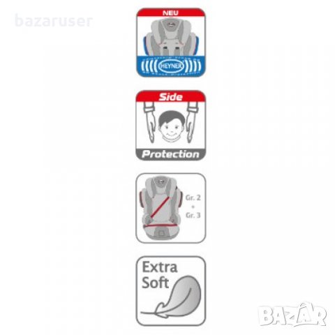 Детски Стол HEYNER® Макси Протект ЕРГО 3D-SP (II+III)/24 /двадесет и четири/Месеца Гаранция, снимка 4 - Столчета за кола и колело - 32558432