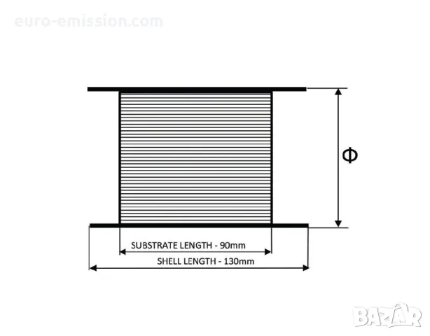 Метален пълнител за катализатор (substrate) ЕВРО 5 - 400 клетки, снимка 2 - Части - 48603850
