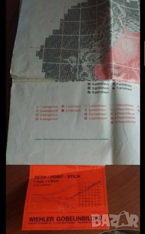 Оригинални модели (схеми) на гоблени стария Вилер (Wiehler) с оригинални конци-мостри(MEZ и SCHURER), снимка 3 - Гоблени - 27368244