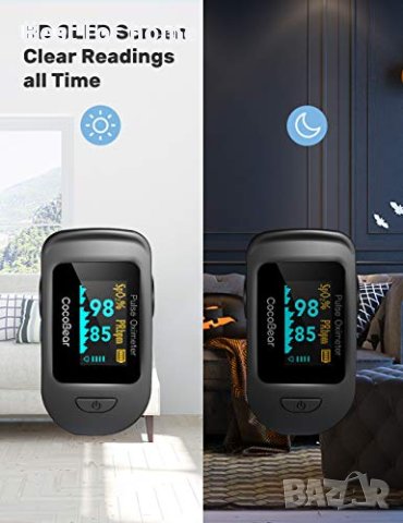 CocoBear - Цифров пулсов оксиметър, снимка 2 - Други - 40331867