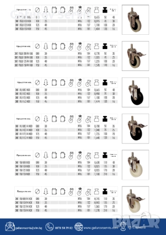 INOX серия колела – неръждаеми, здрави и професионални!, снимка 4 - Други машини и части - 52290308