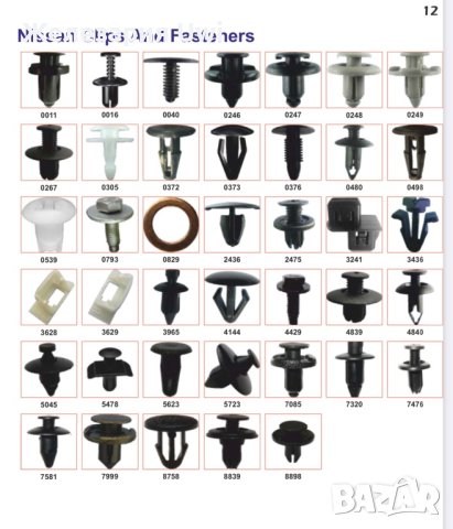 Авто клипс, снимка 13 - Аксесоари и консумативи - 40264971