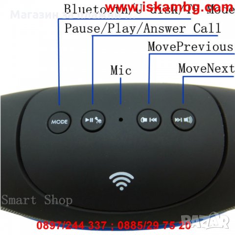 Bluetooth HIFI Speaker, снимка 7 - Тонколони - 28527358