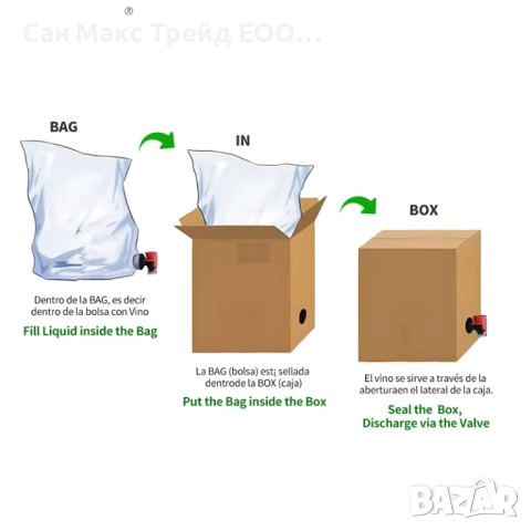 Пълначна машина за Bag in Box, снимка 3 - Други машини и части - 52156208