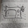 Инструкция за шевна машина, снимка 2