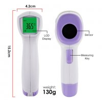 Безконтактен телесен термометър за деца и възрастни, снимка 4 - Медицинска апаратура - 33260213