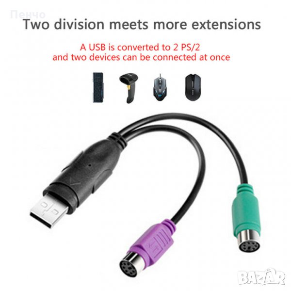 Преходник USB мъжки към двоен PS / 2 PS2 женски адаптер за клавиатура и мишка конектор порт компютър, снимка 1
