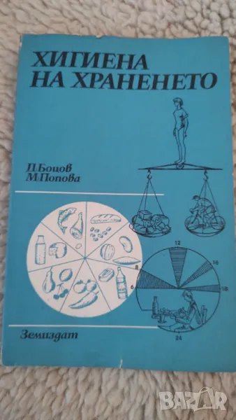 Хигиена на храненето, снимка 1