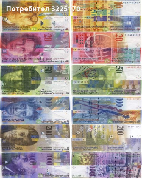 Изкупувам стари емисии швейцарски франкове, снимка 1