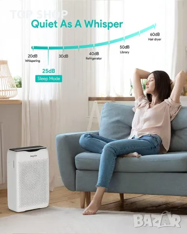 Нов мощен Пречиствател на въздух за дом, спалня, офис с 3-ен филтър, снимка 6 - Овлажнители и пречистватели за въздух - 49292059