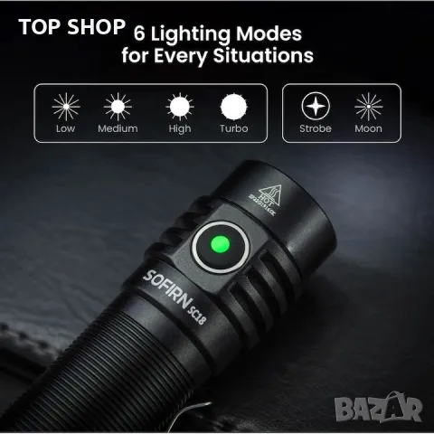 Преносим LED фенер, Sofirn SC18, 1800 лумена, 217 метра, снимка 4 - Лед осветление - 48720611