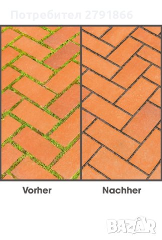 Електрическа фугочистачка EASYmaxx, снимка 6 - Градински инструменти - 42998897