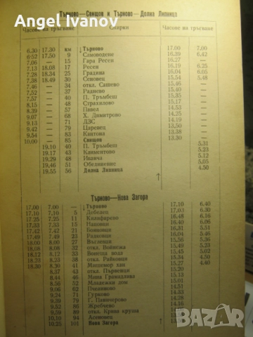 Официален пътеводител на автобусните линии в НРБ 1964-1965 г., снимка 4 - Енциклопедии, справочници - 52771314