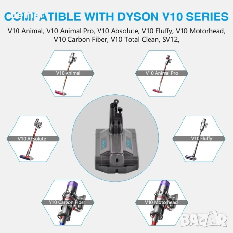 Батерия TAVT 3500mAh V10 за безжична прахосмукачка V10 Absolute/Animal/Allergy/Fluffy/Motorhead/SV12, снимка 5 - Прахосмукачки - 50918793