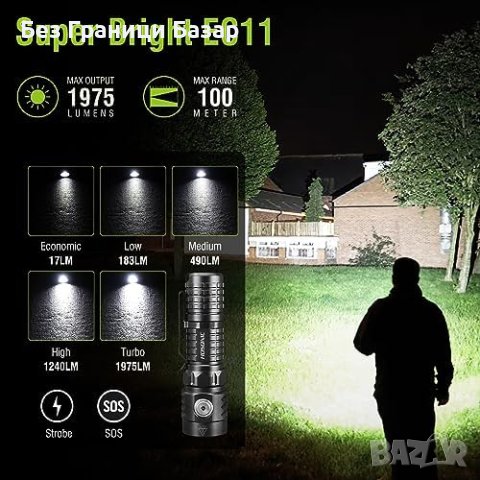 Нов Ултра Ярък HOSONIC EC11 Фенер - 1975lm, 7 Режима, Компактен лек, снимка 3 - Къмпинг осветление - 43064507