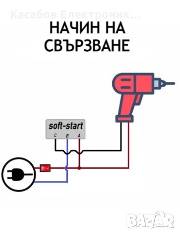 Модул за плавен старт - контролирано стартиране на електромотор, снимка 2 - Друга електроника - 43967374