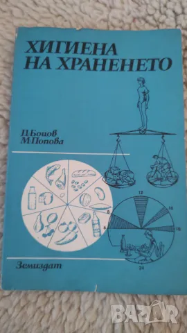 Хигиена на храненето