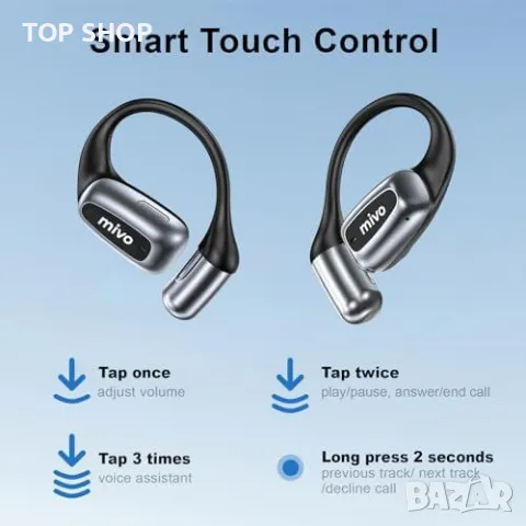 Нови M1 отворени ушни слушалки, 28 часа батерия, водоустойчиви