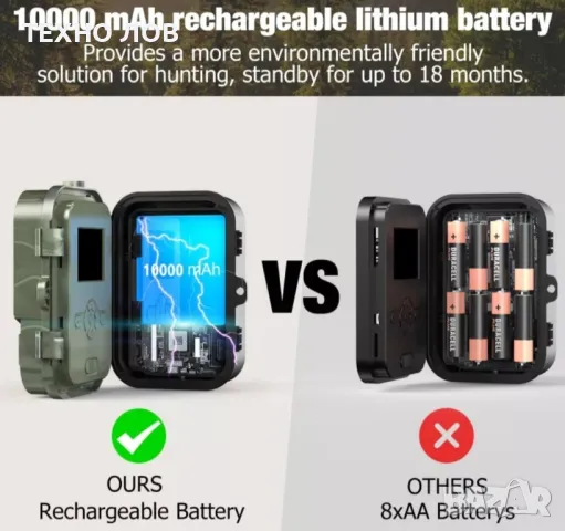 Ловна камера Suntek всички серии ,фотокапан ,нощно заснемане , водоустойчива, снимка 18 - Камери - 32127434