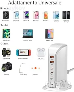 зарядно за мобилен телефон WUKUR 5-портово USB C зарядно устройство, 55W, снимка 4 - Друга електроника - 47321640