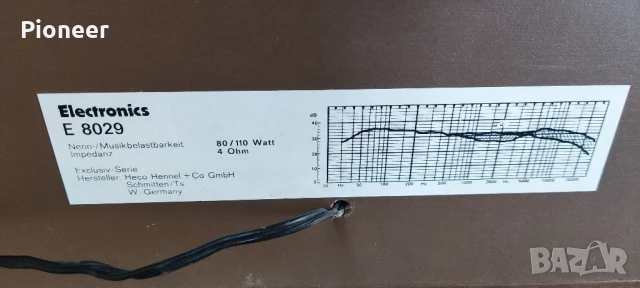 Тонколони Heco Electronics E 8092, снимка 4 - Тонколони - 50588619