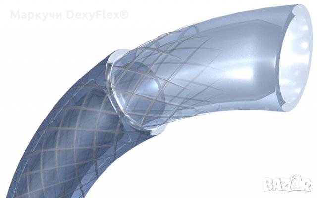 Армиран маркуч - TCF - Multipurpose & FOOD - за пренос на Храни, Вода, Въздух, Химикали, снимка 4 - Други машини и части - 23305005