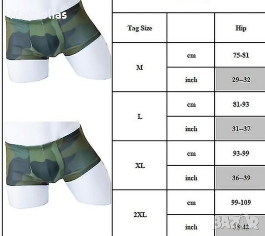 Камуфлажни Мъжки Боксерки , снимка 4 - Бельо - 43871269