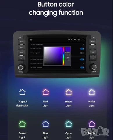 Мултимедия, за Mercedes ML, W164, Навигация, плеър с Екран, двоен дин, Android, Мерцедес, GL, ML, снимка 4 - Аксесоари и консумативи - 50574573